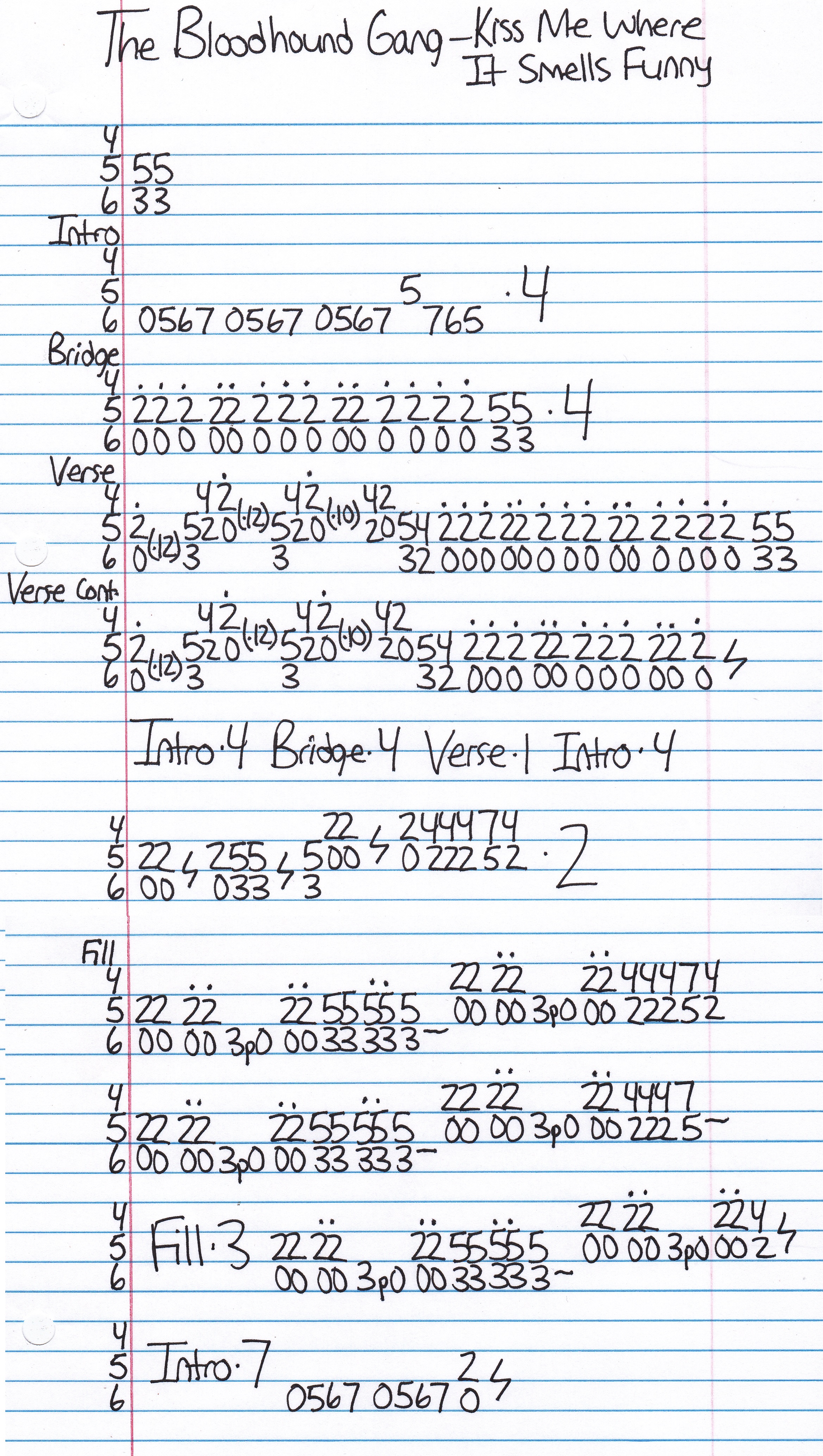 High quality guitar tab for Kiss Me Where It Smells Funny by The Bloodhound Gang off of the album One Fierce Beer Coaster. ***Complete and accurate guitar tab!***